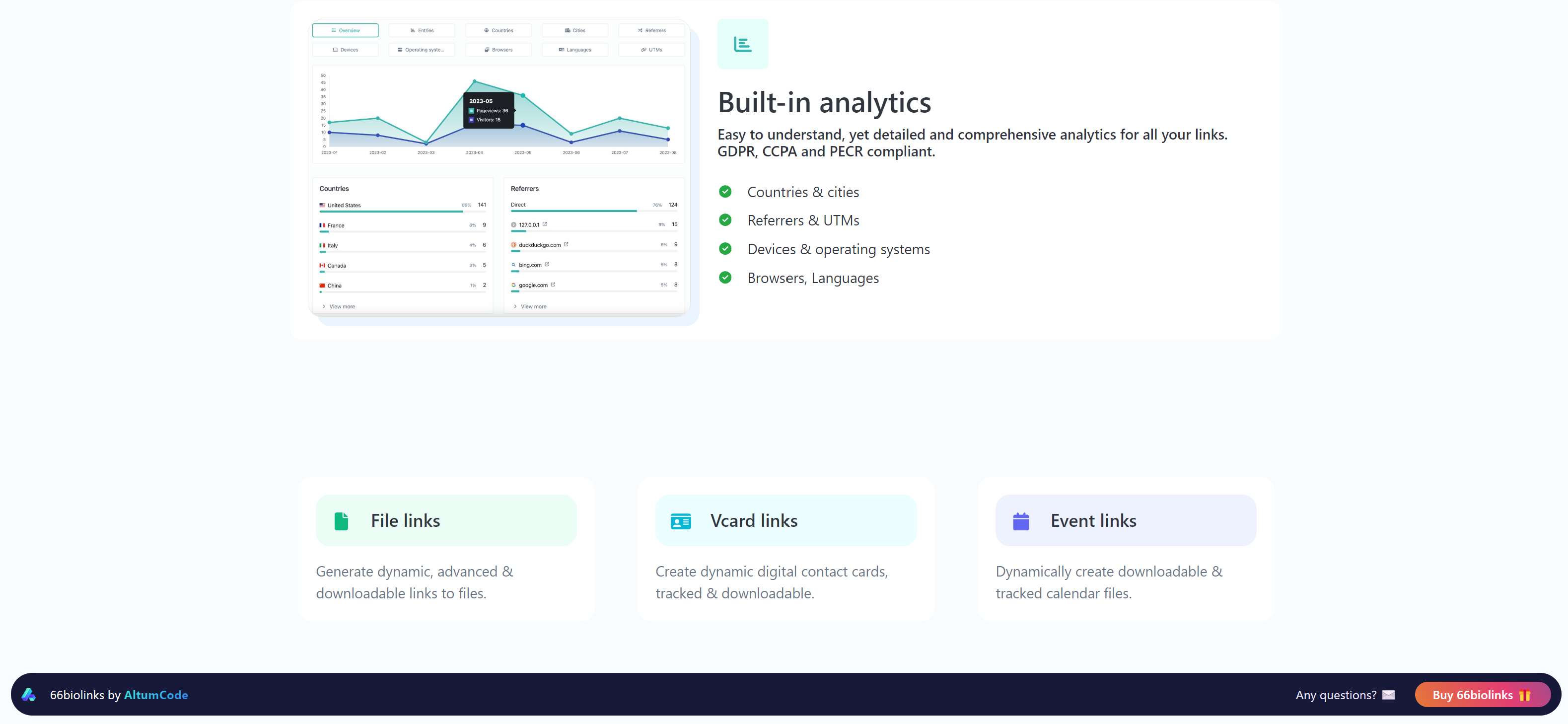 66biolinks - Bio Links, URL Shortener, QR Codes & Web Tools (SAAS)